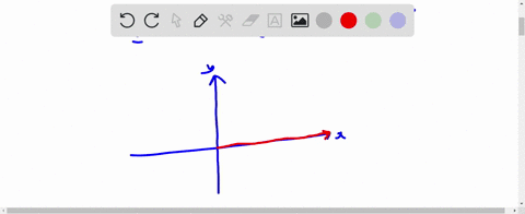 find-the-component-form-of-v-given-its-magnitude-and-the-angle-it-makes-with-the-positive-x-axis-magnitude-v-7square-root-of-3-angle-theta-900-v-please-help-24386