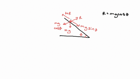 a-28-kg-box-slides-with-a-constant-speed-down-an-incline-at-an-angle-of-245-to-the-horizontal-what-is-the-coefficient-of-kinetic-friction-74883