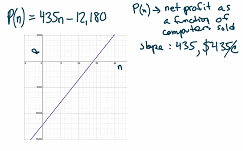 evaluating-and-solving-equation-application-identify-the-information-given-you-in-the-application-problem-below-use-thot-information-unsvei-the-questions-that-follow-round-your-answers-two-d-15452