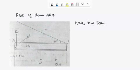 civilengineering-department-faculty-of-engineeringaum-problem-2-025m-25-b-05m-012m-15m-10-kn-5m-figp2-1draw-the-fbd-for-the-beam-ab-2-determine-the-magnitude-t-of-the-tension-in-the-supporti-73902