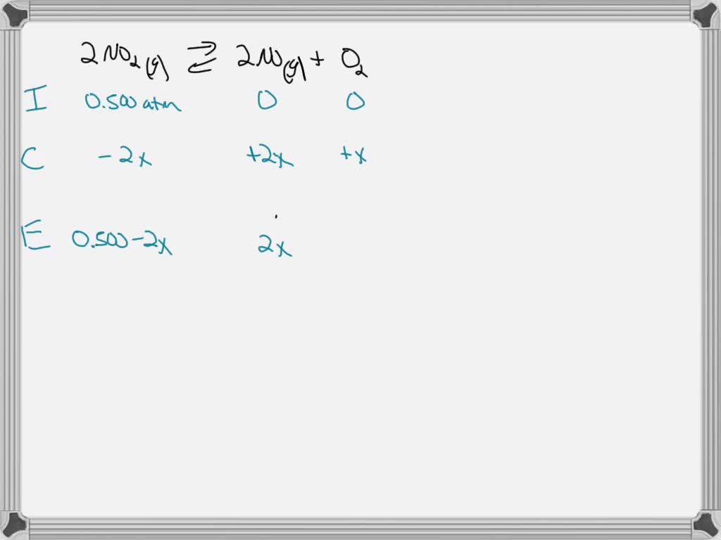 SOLVED QUESTION 4 The following reaction was studied at 120*C with