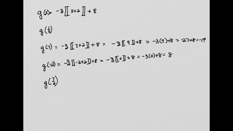 evaluate-the-function-for-the-indicated-values-3x-2-09606