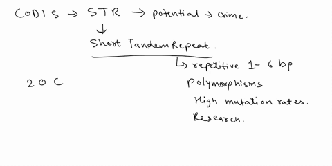 reviel-part-a-codis-analysis-using-str-markers-can-be-used-to-the-20-codis-strs-failing-exclude-potential-suspects-from-to-match-between-crime-how-many-of-suspect-as-potential-suspect-suspec-67099