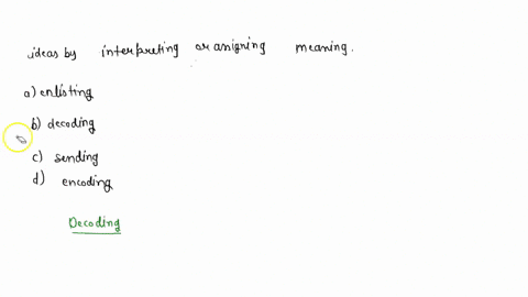 _____-occurs-when-a-customer-converts-messages-received-into-familiar-ideas-by-interpreting-or-assigning-meaning-enlisting-decoding-sending-encoding-16744