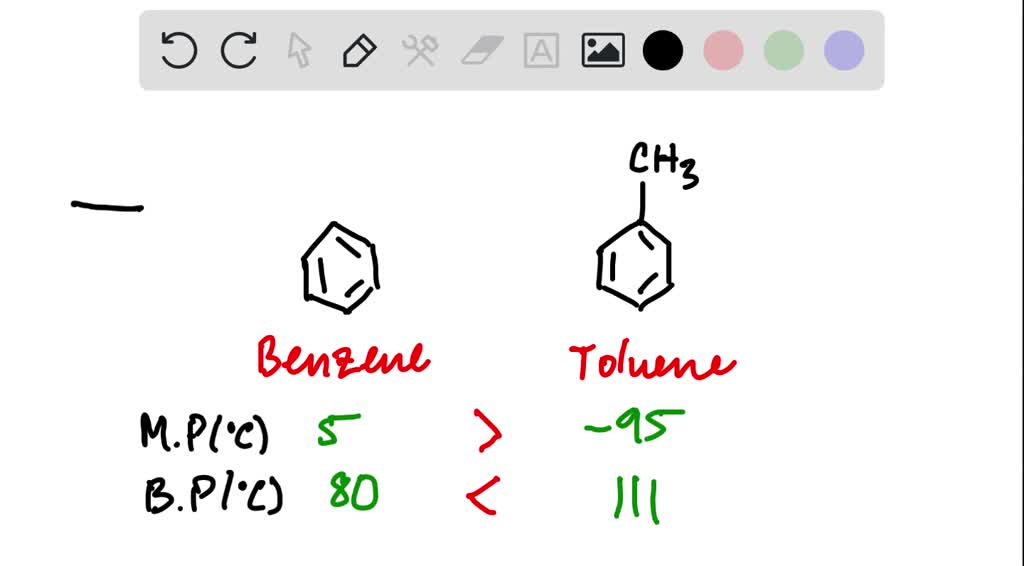 solved-explain-why-benzene-has-a-lower-boiling-point-but-much-higher