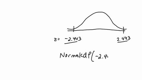 what-percent-of-the-area-under-the-curve-of-the-standard-normal-distribution-is-between-z2443-and-z2443-or-within-2443-standard-deviations-of-the-mean