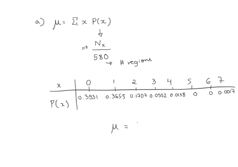 book-the-characters-are-trying-to-detemine-whether-the-poisson-probabilistic-model-canbe-used-t0-describe-the-locaiions-thatrockets-landed-in-city-they-divided-the-city-into-025-km-regions-t-62898