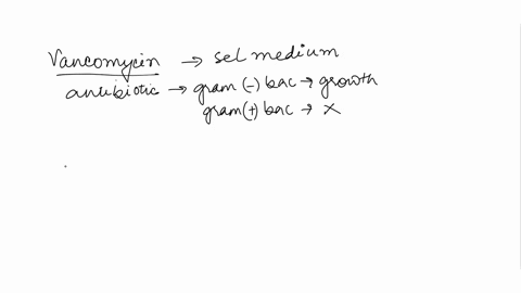 clinical-samples-are-routinely-inoculated-onto-differential-and-selective-media-determine-whether-the-media-listed-below-are-selective-or-differential-nutrient-agar-that-contains-vancomycin-48886