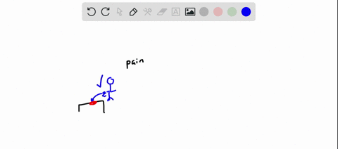 if-you-heard-someone-say-that-they-would-do-anything-not-to-feel-the-pain-associated-with-significan-62564