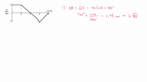 please-explain-your-answer-thanks-you-angular-speedwis-the-rate-at-which-an-object-rotates-although-usually-measured-in-radians-per-secondw-can-also-be-expressed-in-degrees-per-secondfor-ins-23155