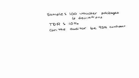 2using-table-2-in-trap-doors-p-101-assume-an-auditor-uses-a-sample-of-100-voucher-packages-and-finds-6-deviations-ie-the-control-failed-6-timesthe-voucher-wasnt-stamped-if-the-tdr-is-10-perc-92724