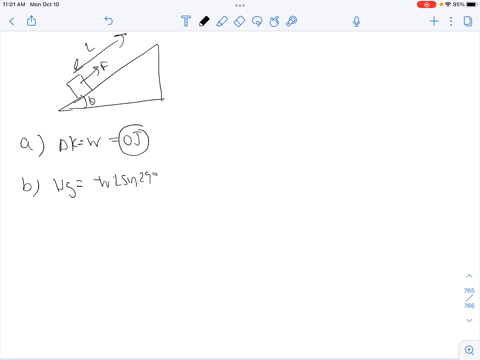 a-block-of-weight-w-150-n-sits-on-a-frictionless-inclined-plane-which-makes-an-angle-290-with-respect-to-the-horizontal-as-shown-in-the-figure-figure-1a-force-of-magnitude-f-727-n-applied-pa-80029
