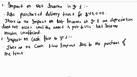 answer-the-ten-10-questions-given-the-following-data-set-abc-purchases-a-new-delivery-truck-on-january-1-2022-the-cost-of-the-truck-is-40000-the-truck-is-expected-to-last-for-five-5-years-an-95487