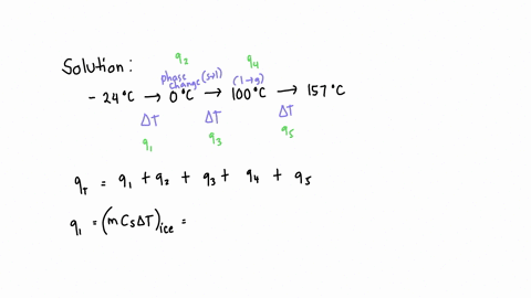 at-1-atm-how-much-energy-is-required-to-heat-410-g-of-h2os-at-240-c-to-h2og-at-1570-c-helpful-constants-can-be-found-here-38612