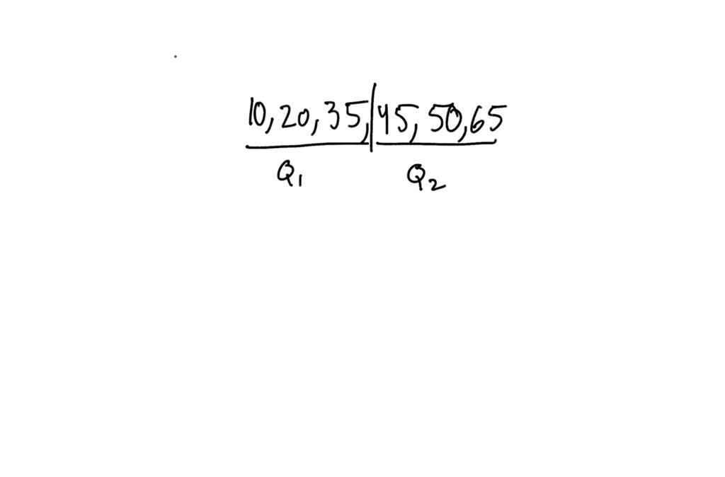SOLVED What Is The Interquartile Range Of The Lengths Of Bananas SOLVED What Is The Interquartile Range Of The Lengths Of Bananas