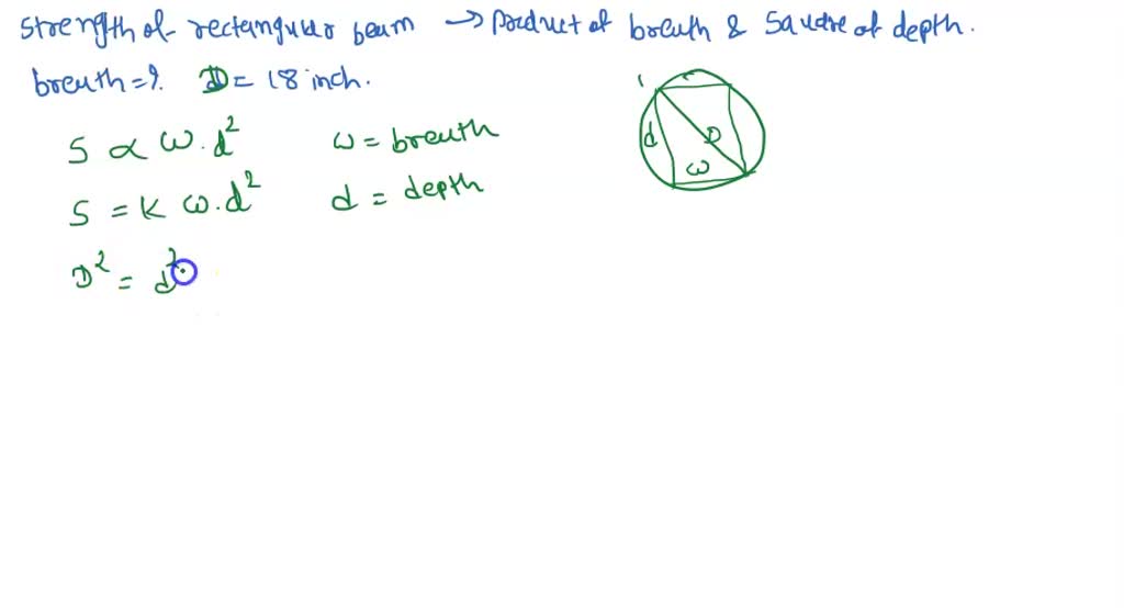 solved-the-strength-of-a-rectangular-beam-varies-as-the-product-of-the