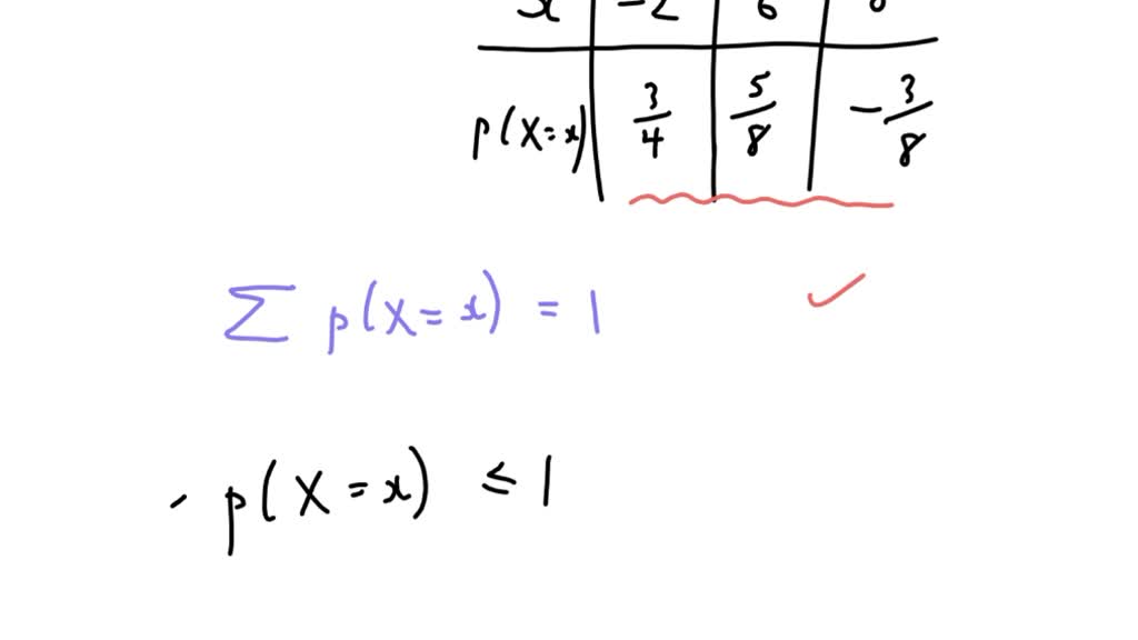 solved-text-determine-whether-or-not-the-distribution-is-a-discrete