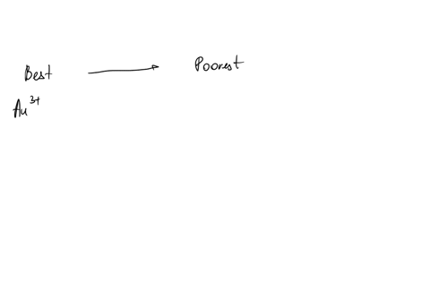 arrange-these-species-by-their-ability-to-act-as-an-oxidizing-agent-best-oxidizing-agent-cu-au3-poorest-oxidizing-agent-answer-bank-incorrect-cr2-al3-05308