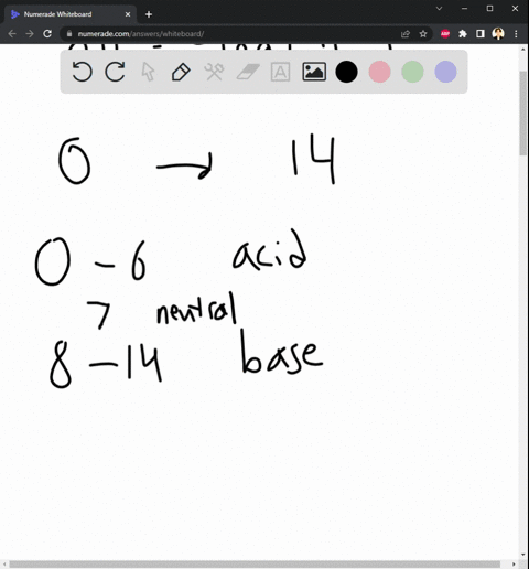 discuss-the-concept-of-ph-and-define-the-phrase-acid-base-balancedefine-the-terms-buffer-and-buffer-pair-and-contrast-strong-and-weak-acids-and-bases-01126