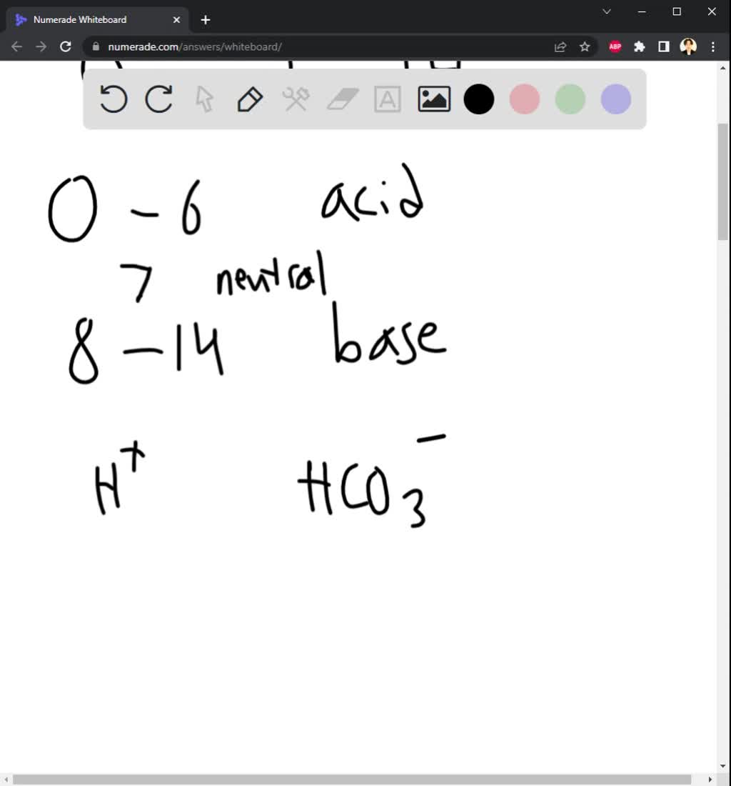 SOLVED Discuss the concept of pH and define the phrase acidbase