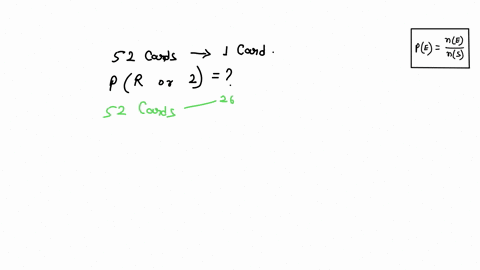 a-card-is-drawn-from-well-shuffled-deck-of-52-cards-find-the-probability-that-the-card-is-red-card-or-a-2-the-probability-is-type-an-integer-or-simplified-fraction-81216