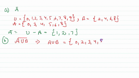 point-let-u-universal-set-0-1-2-3-4-56789-a-034568-and-b-2468-list-the-elements-of-the-following-sets_-if-there-is-more-than-one-element-write-them-separated-by-commas_-a-aub-aub-anb-78895