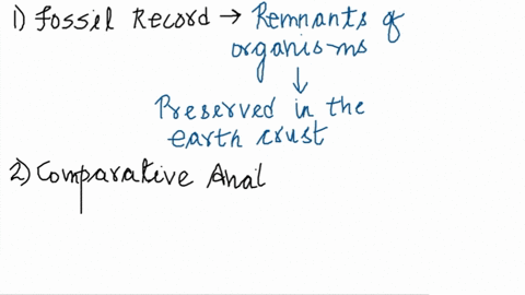 name-and-describe-three-types-of-evidence-that-support-the-theory-of-evolution-by-natural-selection-76713