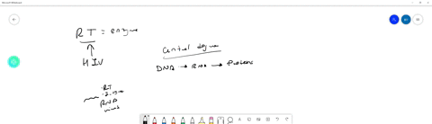 which-statement-is-true-of-reverse-transcriptase-a-it-is-a-nucleic-acid-b-it-infects-cells-c-it-transcribes-rna-to-make-dna-d-it-is-a-lipid-2