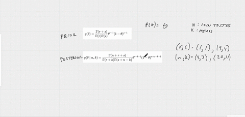 consider-a-coin-toss-experiment-using-bayesian-analysis-with-a-beta-prior-where-represents-the-probability-of-heads-in-an-experiment-n-coin-tosses-result-in-k-heads-based-on-this-experiment-05908