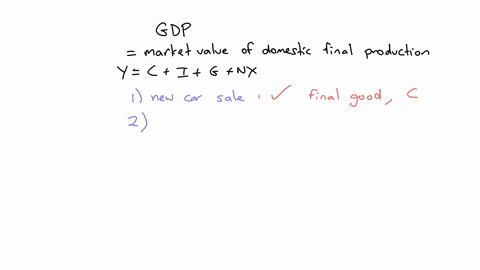 which-of-the-following-are-included-in-this-years-gdp-explain-your-answer-in-each-casea-an-auto-dealers-sale-of-a-new-car-to-a-non-business-customerb-the-services-of-a-commercial-painter-in-27727