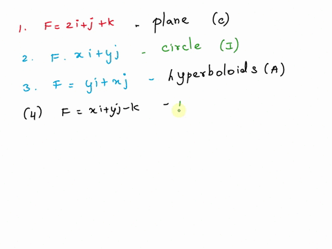 match-the-following-vector-fields-with-the-verbal-descriptions-of-the-level-curves-or-level-surfaces-to-which-they-are-perpendicular-by-putting-the-letter-of-the-verbal-description-to-the-le-52366
