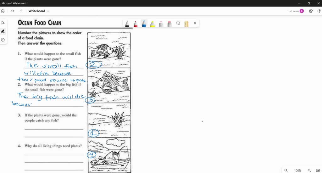 SOLVED Imagine that pollution in a aquatic ecosystem results in death of aquatic plants, would