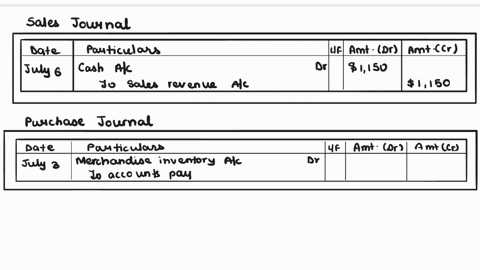 smith-auto-uses-a-sales-journal-purchases-journal-cash-receipts-journal-cash-payments-journal-and-general-journal-july-3-the-company-purchased-4500-of-merchandise-on-credit-from-advanced-par-52226
