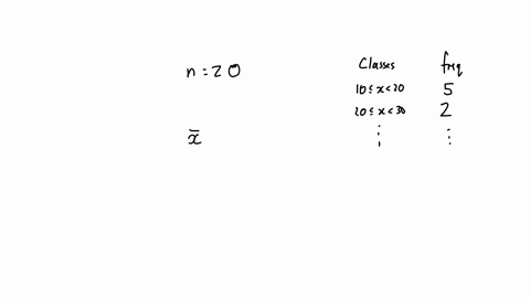question-3-4-marks-using-the-group-frequency-distribution-provided-in-question-2-determine-the-mean-mark-obtained-by-the-sample-of-20-graduate-interns-a-69-71-c-67-d-73