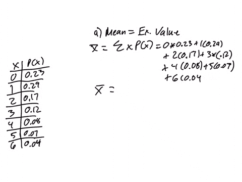 the-following-table-contains-the-probability-distribution-for-the-number-of-traffic-accidents-daily-in-a-small-town-complete-parts-a-through-c-below-number-of-accidents-daily-x-pxxi-0-023-1-36299