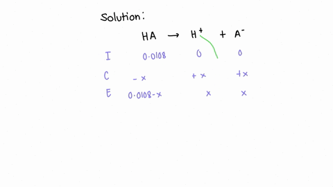 enough-of-a-monoprotic-acid-is-dissolved-in-water-to-produce-a-00108-m-solution-the-ph-of-the-resulting-solution-is-256-calculate-the-ka-for-the-acid-ka-tools-x1oy-29855