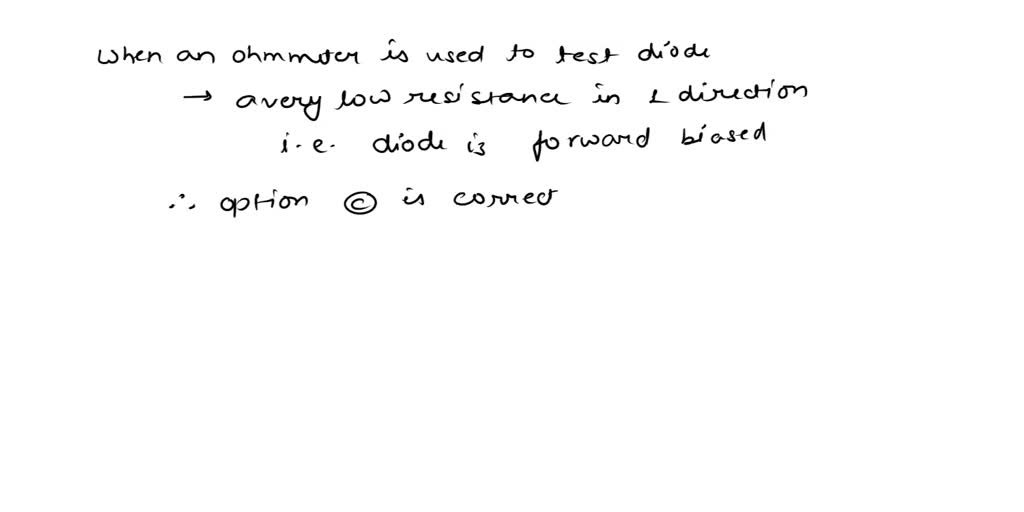SOLVED Now, you'll apply your knowledge of the NEC to a simple kitchen layout. This figure