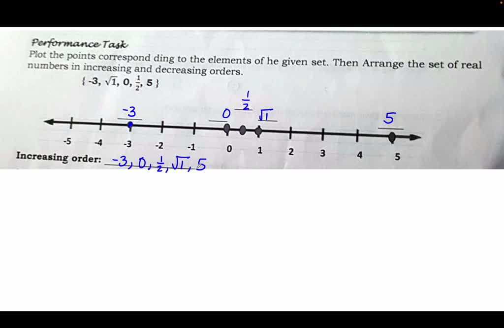 SOLVED: 'plot the points corresponding to elements of he given sets ...