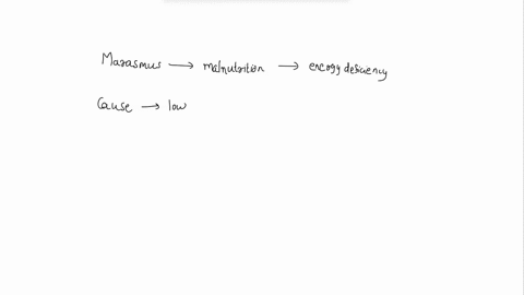 question-16-what-change-in-body-function-will-occur-in-a-child-with-marasmus-metabollsm-will-speed-up-and-burn-calories-more-rapidly-the-digestive-lract-develops-dysentery-which-resulls-in-d-93905