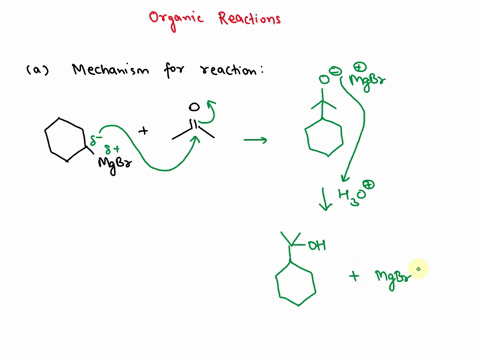 provide-the-mechanism-for-the-grignard-reaction-below-explain-why-the-reaction-carried-out-anhydrous-solvent-oh-2-h3ot-mgbr-4-show-how-the-grignard-reagent-above-can-be-prepared-from-bromocy-69362