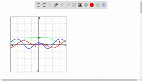 identify-the-graphs-a-blue-bred-and-c-green-as-the-graphs-of-a-function-fz-and-its-derivatives-f-x-and-fz-clicking-on-the-sketch-will-give-you-version-of-the-picture-in-a-separate-window-is-74102
