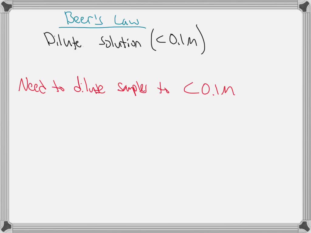 SOLVED Could a Beer’s Law experiment accurately determine the