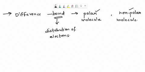what-is-the-difference-between-a-bond-in-a-polar-molecule-and-a-bond-in-a-nonpolar-molecule-50965