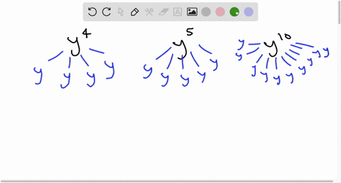 what-is-the-gcf-of-y4-y5-and-y10-write-a-general-rule-that-tells-how-to-find-the-gcf-of-ya-yb-and-yc-24924
