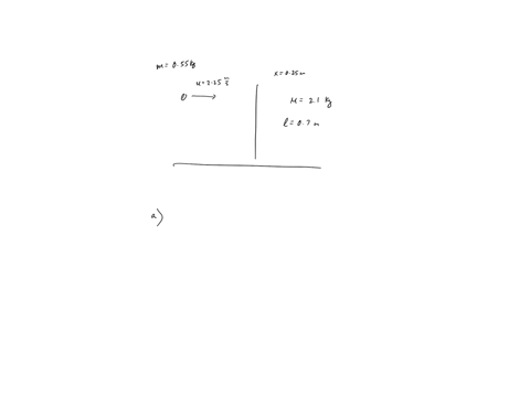 a-5500-g-bird-is-flying-horizontally-at-225-ms-not-paying-much-attention-when-it-suddenly-flies-into-a-stationary-vertical-bar-hitting-it-250-cm-below-the-top-the-bar-is-uniform-0700-m-long-53199