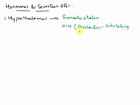 chapters-171850-pts-indicate-the-secretion-site-of-each-hormone-adm-hypothalarmus-pih-prl-tsh-acth-posterior-pituitary-anterior-pituitary-reset-35487