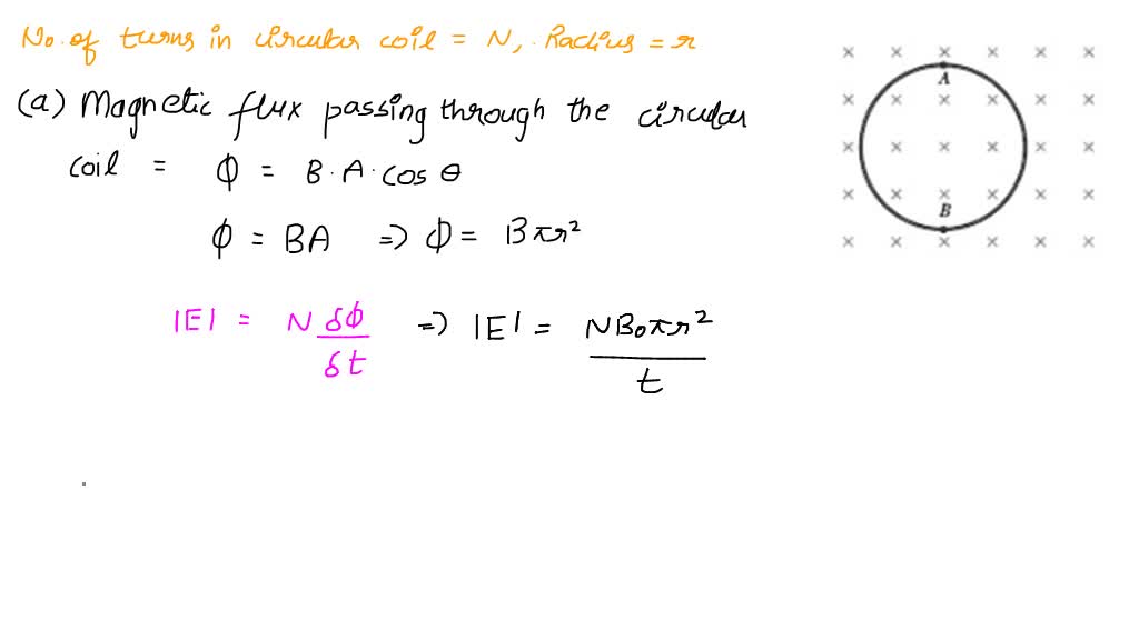 SOLVED: An N-turn circular wire coil of radius lies the xy-plane; as ...