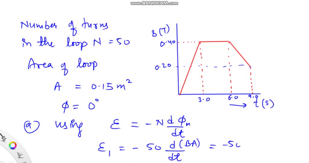 SOLVED 18. A field passes through a stationary wire loop, and
