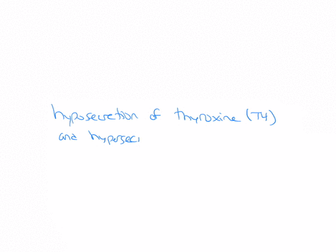 question-10-1-point-listen-goitre-is-a-result-of-which-of-the-following-hormonal-imbalances-hyposecretion-of-thyroxine-and-hypersecretion-of-tsh-hyposecretion-of-thyroxine-and-tsh-hypersecretion-of-th