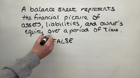 3-question-19-of-27-8-instructions-triangle-please-report-any-problems-with-this-a-balance-sheet-represents-the-finandial-picture-of-assets-liabilites-and-owners-equity-over-a-period-of-time-true-fals